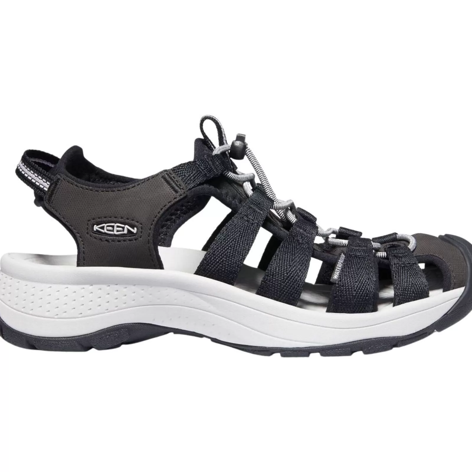 Keen Astoria West Sandal Women-Women Sandals